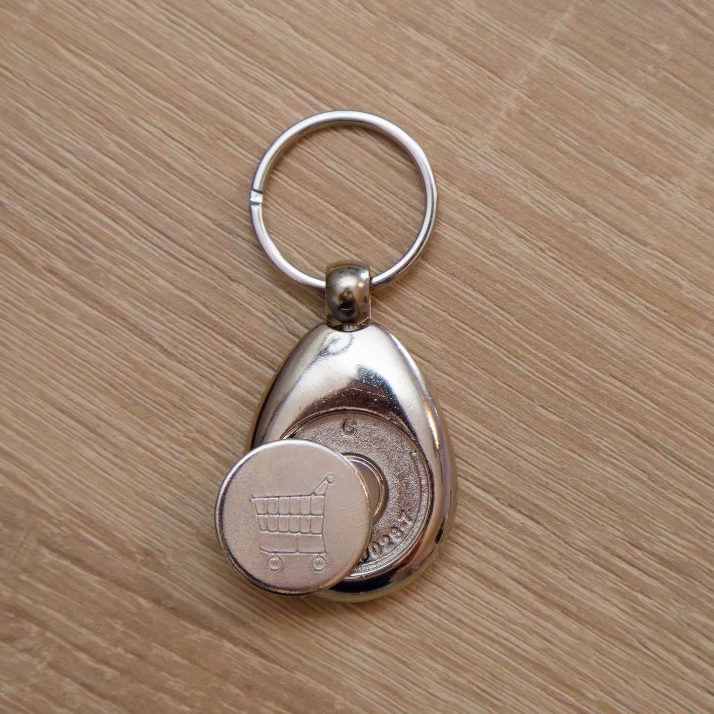 Personalized Photo or Logo Keychain | Shopping Cart Token Keyring | 25mm (1in) Round Insert