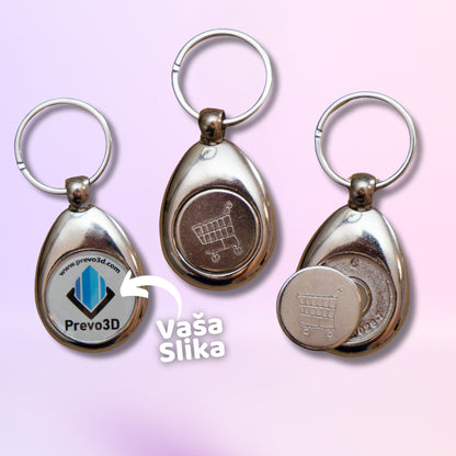 Personalized Photo or Logo Keychain | Shopping Cart Token Keyring | 25mm (1in) Round Insert