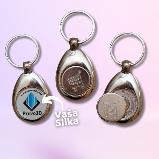 Custom Logo or Photo Keychain with Euro Shopping Cart Coin
